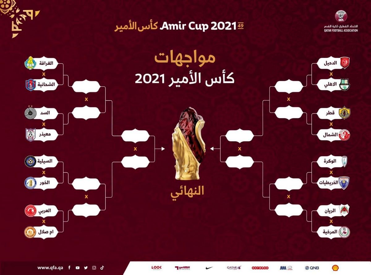 دوئل بزرگ ایرانیها در جام امیر قطر !